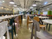 疫情下，保食洁严格准守北京餐饮企业防疫安全自检24项